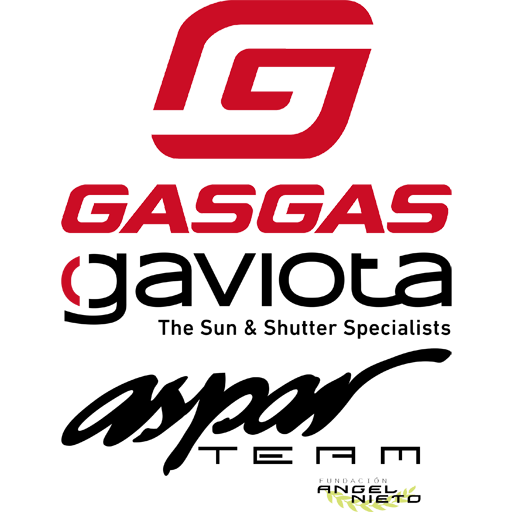 GasGas Aspar Team Moto3 artwork 1