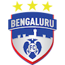 Bengaluru Reserves