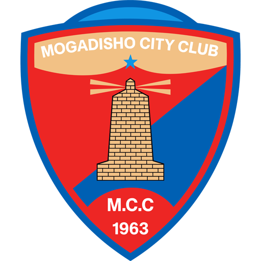 Mogadishu City badge