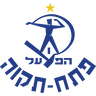 Hapoel Petah Tikva