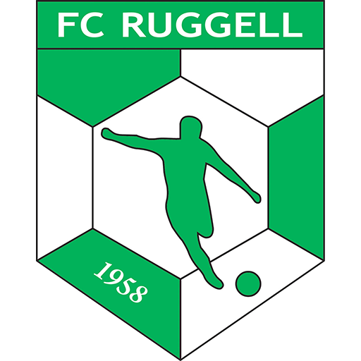 Ruggell II badge