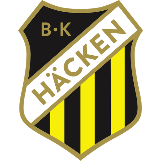 BK Häcken Women badge