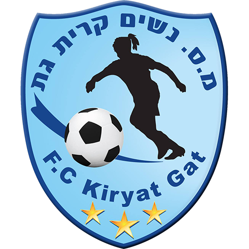 Maccabi Kiryat Gat Women badge