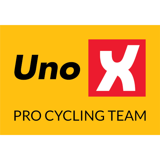 Uno-X Pro Cycling Team artwork 1