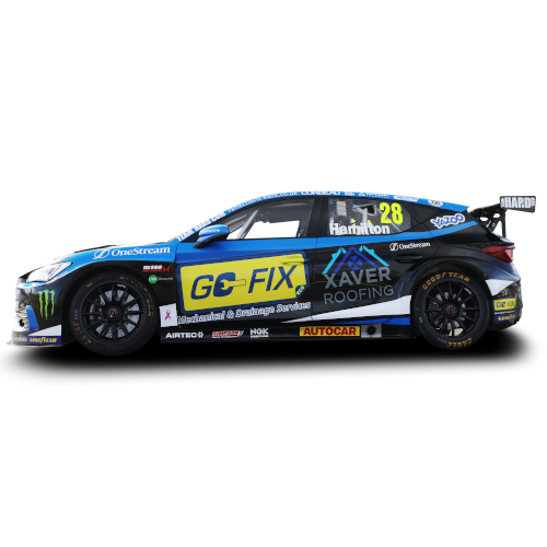 Go-Fix with Autoaid Breakdown artwork 3