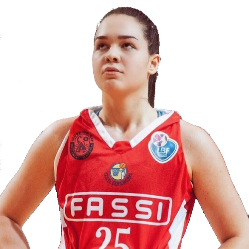 Melisa Brčaninović