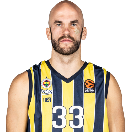 Nick Calathes