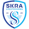 Skra Częstochowa