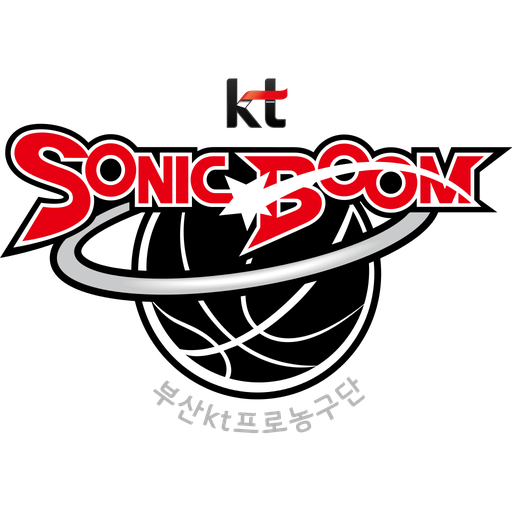 Suwon KT Sonicboom badge